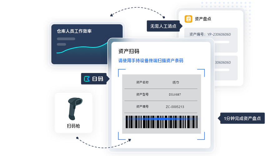 CRM改善客户体验的12种方法 优化客户服务与投资管理新策略